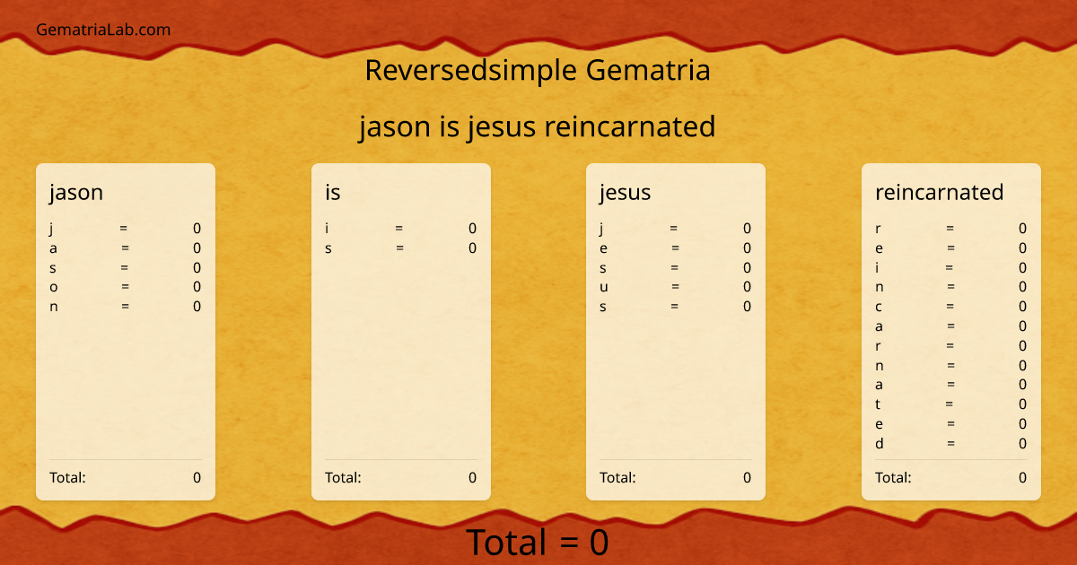 jason is jesus reincarnated in reversedsimple Gematria